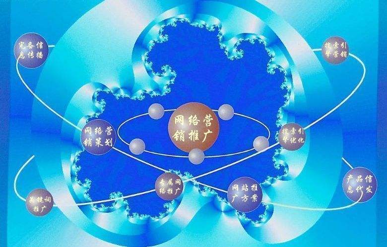 土默特左新媒体运营企业需要掌握的网络推广技巧有哪些
